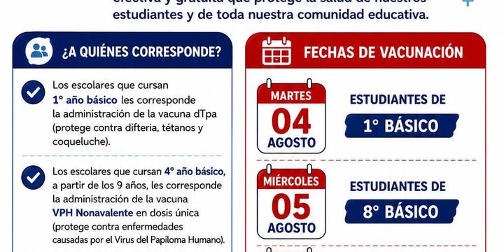 ¡Comienza la Vacunación Escolar 2026 en nuestro establecimiento! 