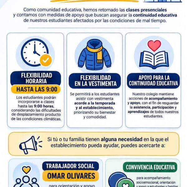 ¡En el Colegio El Melón continuamos con nuestras clases presenciales!