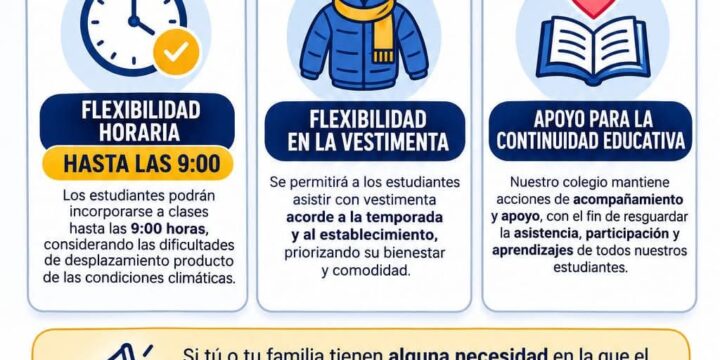 ¡En el Colegio El Melón continuamos con nuestras clases presenciales!