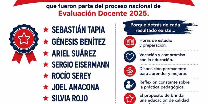 Reconocemos el compromiso, la dedicación y la vocación de nuestros docentes.